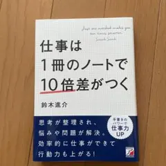 Item thumbnail for item 141ace8a-3089-4589-aafe-1b7fe5fde382