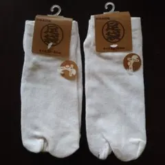 Item thumbnail for item 0a0f2447-6d74-44cb-ad20-31e45b654445