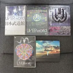 2026年最新】UVERworldの人気アイテム - メルカリ