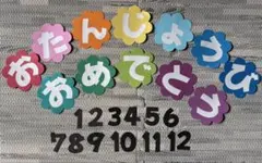 壁面飾り　文字① お誕生日表　3月　4月