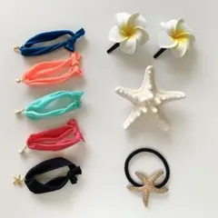 Item thumbnail for item 4c45e6fc-80f2-4065-b005-38534c8b4cd0