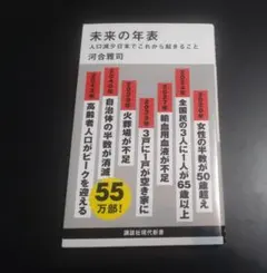 Item thumbnail for item 3871cf85-f64b-4870-9064-583ba6806424