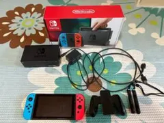 Item thumbnail for item d7311722-6b43-4fbc-ad79-3fbec99184ec