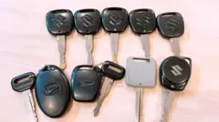 Item thumbnail for item dac655e8-a231-42a8-be41-f3ea144f2e41