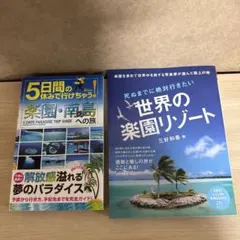 Item thumbnail for item c7cb6b27-ac57-4340-9afb-c5b75b71cb5a