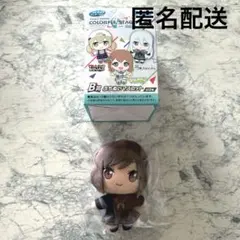 【匿名配送】プロセカ　セガラッキーくじ　東雲絵名　ぷちぬいぐるみマスコット