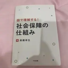 図で理解する! 社会保障の仕組み