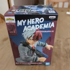 いただき物で、未開封品になります。