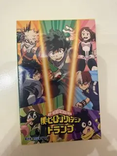 Item thumbnail for item 8f705099-b15b-4b27-b219-d0cffbf0e0bd