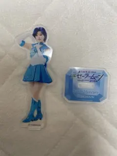 Item thumbnail for item f0331a76-a522-41bf-b704-053c82bd1485