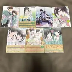 Item thumbnail for item 2965054e-92fc-47ea-97d6-095f7a9232a2