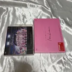 Item thumbnail for item abc7bc57-0c21-4cce-ac21-e2b65a0f1f99