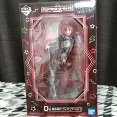 ぼっち・ざ・ろっく！一番くじ 喜多郁代 フィギュア