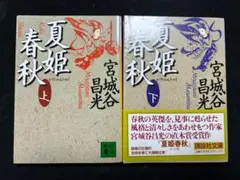 Item thumbnail for item 7298208f-3640-4135-b9ab-06328b20567d