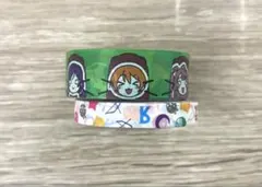 Item thumbnail for item a8bf448e-0fe1-4769-b4be-6c3396d88068