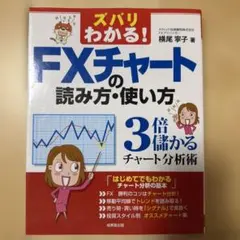 ズバリわかる! FXチャートの読み方・使い方 : 3倍儲かるチャート分析術のサムネイル