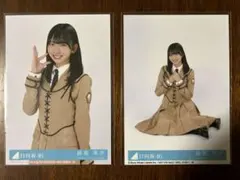 Item thumbnail for item e7601f0b-a917-40d3-a5ae-916e00ffcd35