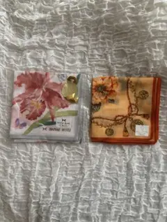 Item thumbnail for item 1c40df65-d2e7-4ff0-8b3f-aca28f738ef7