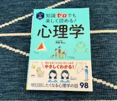 krn854様 リクエスト 2点 まとめ商品