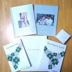 Item thumbnail for item 88ff0b1b-8855-4193-b79f-d8b592f4e31d