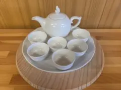 Item thumbnail for item 3ff8974a-a826-4c68-9948-b8a0b41e72a9