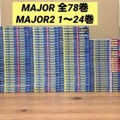 Item thumbnail for item 54229f5e-c53e-4ce3-a4e6-4e6891898648