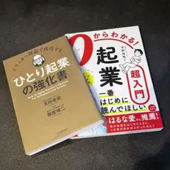 Item thumbnail for item 6dc311b9-fc8f-430f-a102-2c2f7ba62023