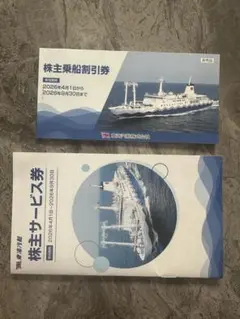 株主乗船割引券・株主サービス券セットのサムネイル