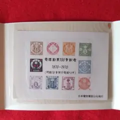 スーベニアカード　電信創業100年記念