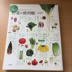 Item thumbnail for item 5b2ee2ef-a26a-4a08-b283-2a6f58cb089f