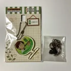 仕事猫×ポップンミュージック コラボ プレミアムくじC賞アクキー