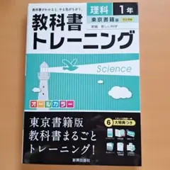 Item thumbnail for item 07576710-e6f1-4888-9092-285ad9184e23