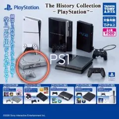 【PS1】PlayStation The History Collection