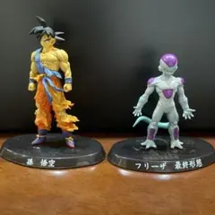 Item thumbnail for item 43422835-74a6-43cf-bbab-224303a55345