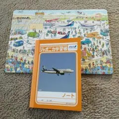 Item thumbnail for item d7721051-6c11-4f0f-9bd0-a85cfaba3d6f