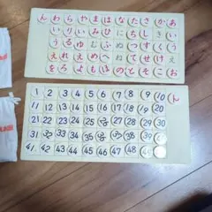 ひらがなと数字マグネットタイルセット 51枚2セット