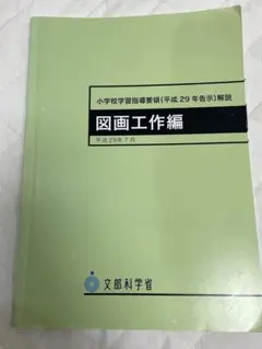 Item thumbnail for item f48df0a7-c711-48b0-824c-e30d094953d2