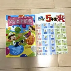 進研ゼミ　ベネッセ　5年生 漢字辞典 マンガ漢字辞典 漢字ポスター
