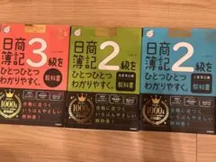 日商簿記3級教科書・日商簿記2級工業簿記編・商業簿記編教科書のサムネイル