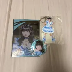 Item thumbnail for item 33f3d48c-43e3-4342-9a8d-05a08b9d339c