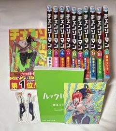 Item thumbnail for item 751873df-3dbb-4339-aa35-bf85e3ca7efd