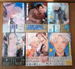 Item thumbnail for item b1cb47a5-f84d-471d-be05-f5c8943902dc