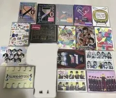 Item thumbnail for item 15f9d62e-8e6a-44ad-9c04-aa44ef77f857