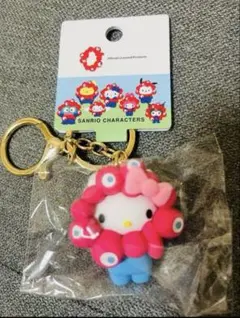 新品　サンリオ 大阪万博 ミャクミャク　なりきりマスコット　キティ　キティちゃん
