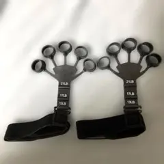 フィンガーパワー