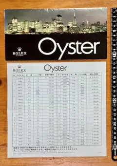 Item thumbnail for item e0a666bb-f6b0-4d8b-89d8-28ccad4f2e5d