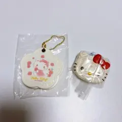 Item thumbnail for item 4d19db7c-1cea-4486-945b-7ca0f15e0b73