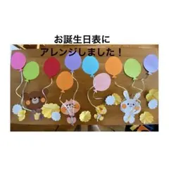 壁面飾り　風船のお誕生日表　説明をよくお読み下さい♡