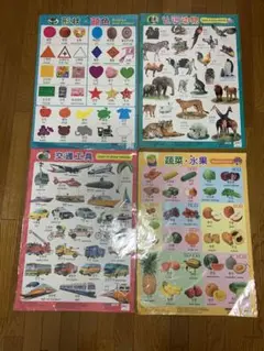 中国語知育　学習ポスター　単語ポスター