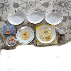 Item thumbnail for item 53744c29-6c3c-496d-839a-2f96e96db1ac